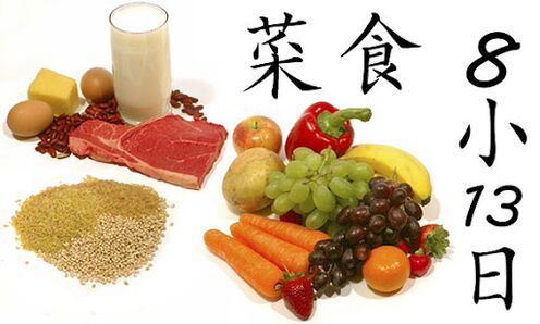 របបអាហារជប៉ុន